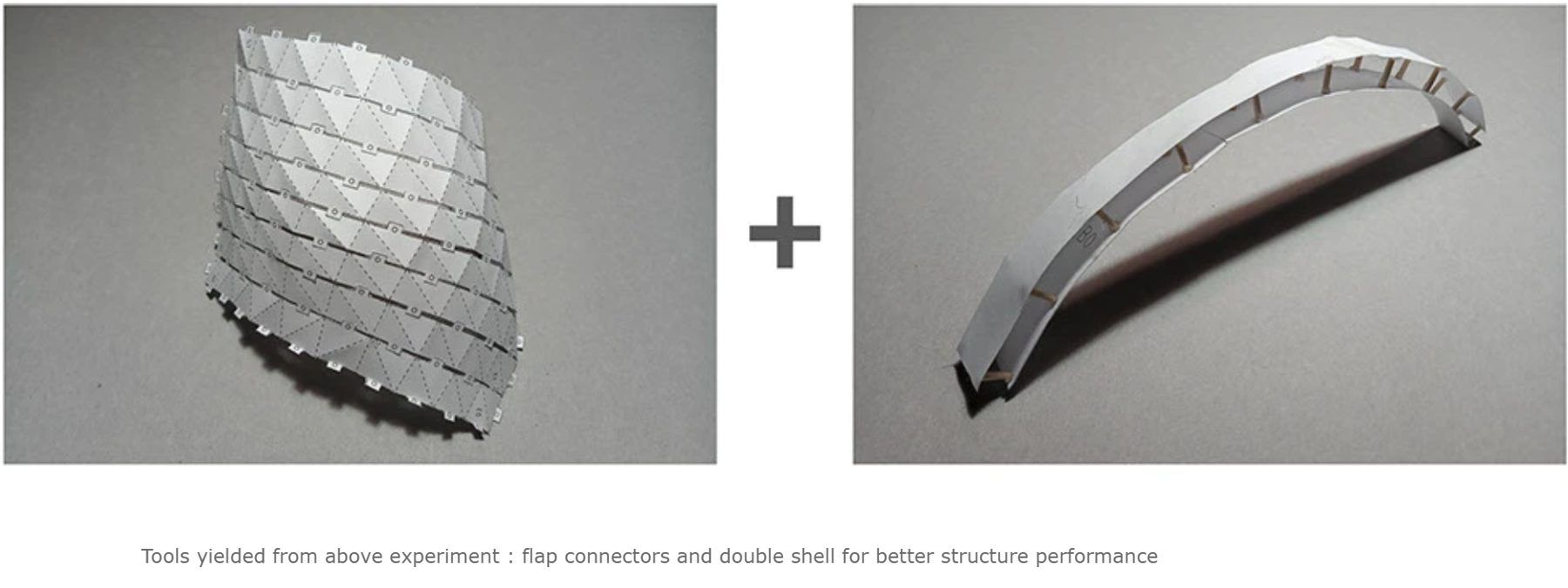Flap connectors and double shell